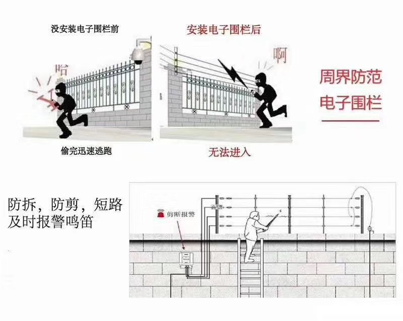  防止疫情“倒灌”，邊境如何防護(hù)？