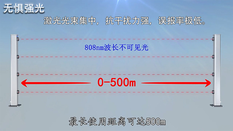 第十八屆深圳安博會(huì)，您最期待新產(chǎn)品有哪些